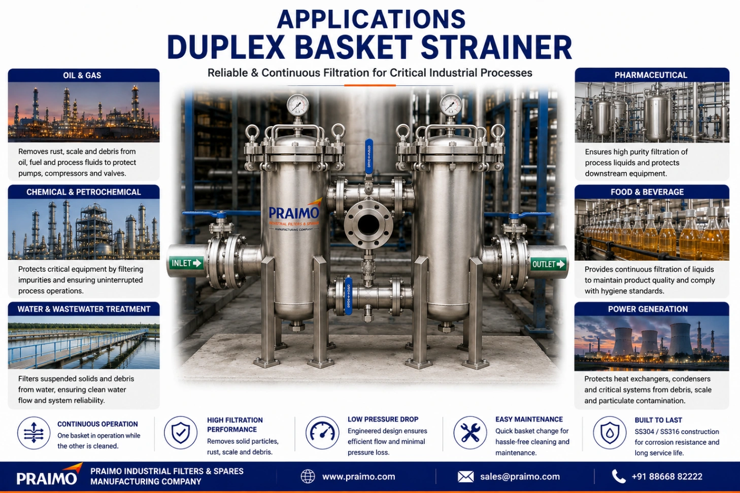 Duplex Basket Strainer – Stainless Steel Continuous Liquid Filtration — view 5