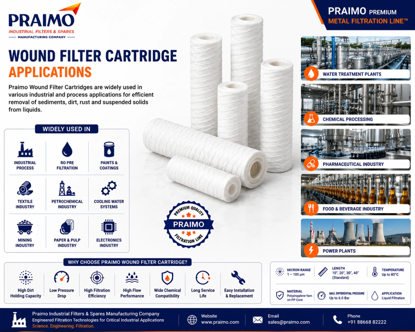 Wound Filter Cartridge – Industrial Liquid Depth Filtration — view 4