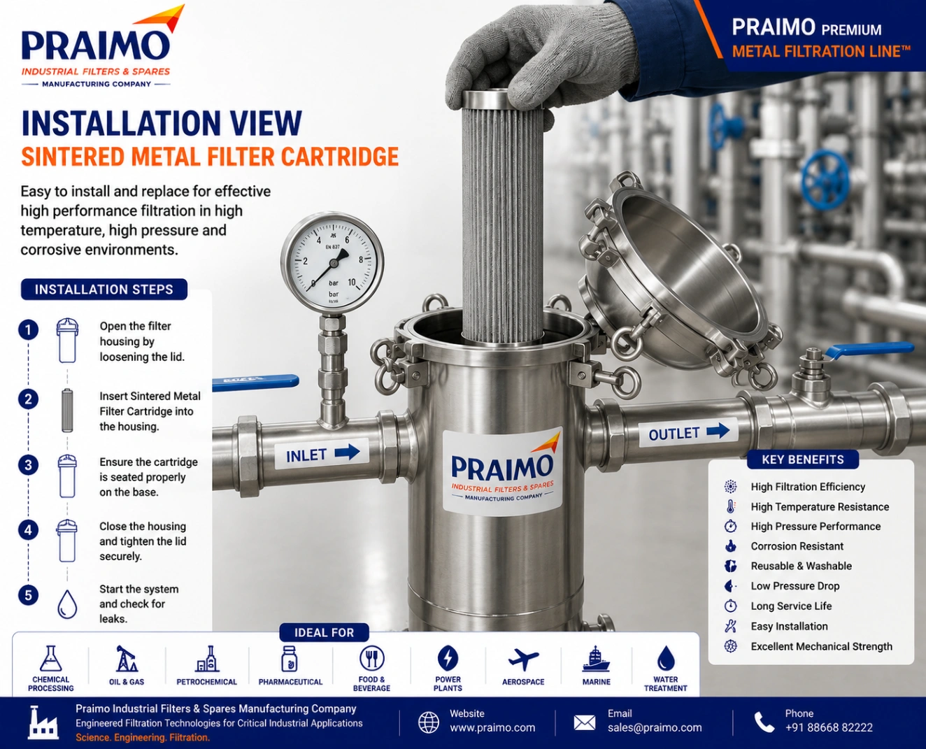 Sintered Metal Filter Cartridge – High Performance Industrial Filtration — view 4
