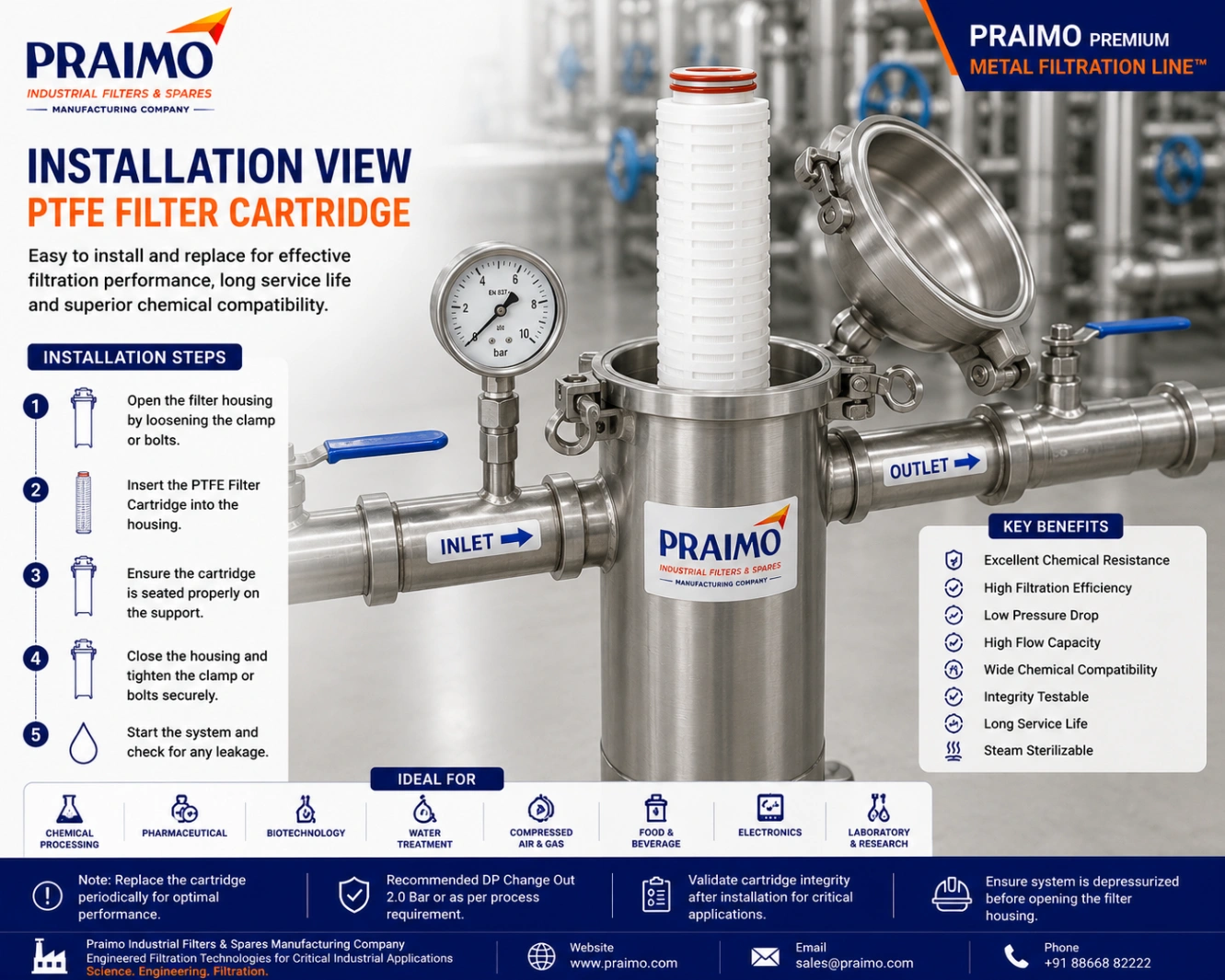 PTFE Filter Cartridge – Chemical Resistant Industrial Filtration — view 4