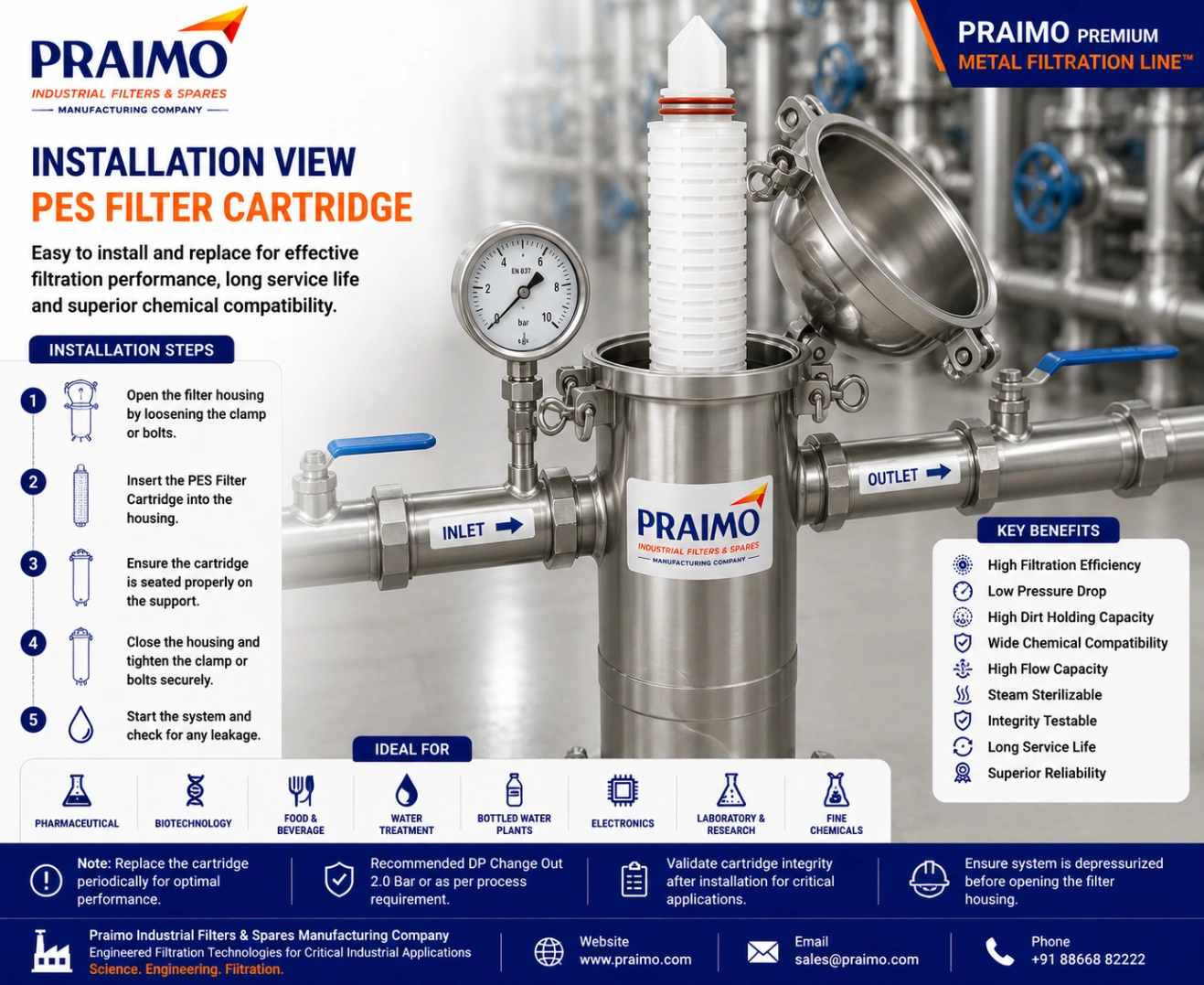 PES Filter Cartridge – High Purity Industrial Liquid Filtration — view 4