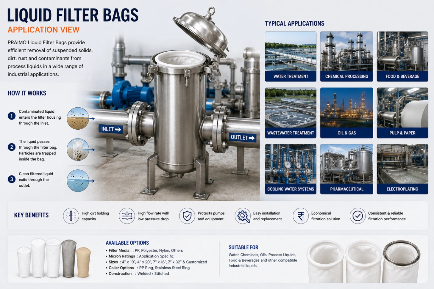 Liquid Filter Bags – Industrial High-Flow Liquid Filtration — view 5
