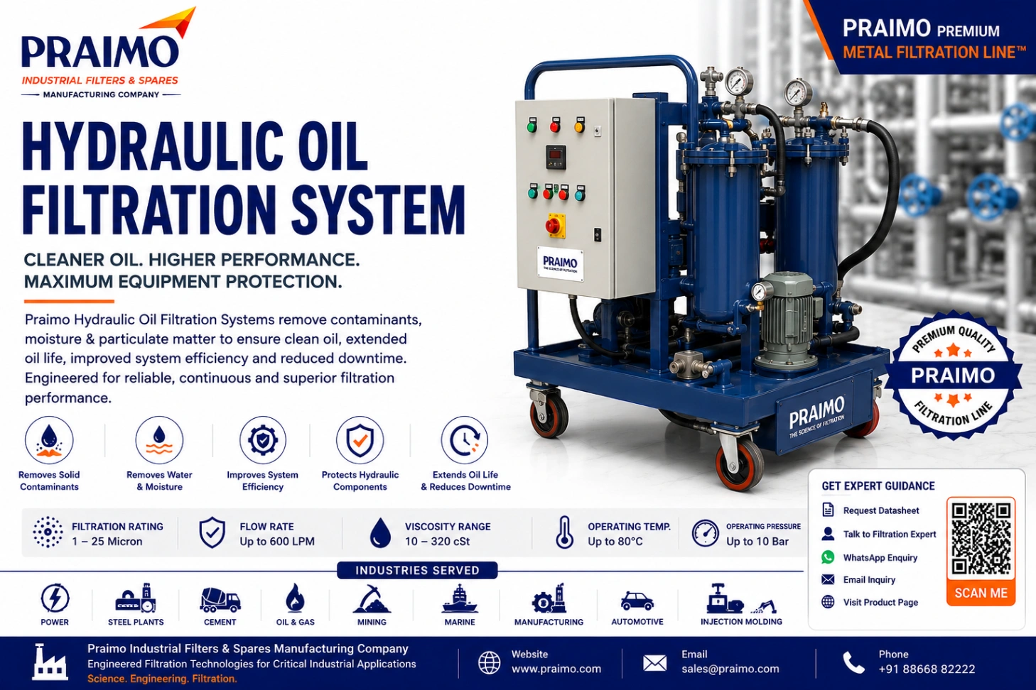 Hydraulic Oil Filtration System – Industrial Hydraulic & Lubrication Fluid Filtration