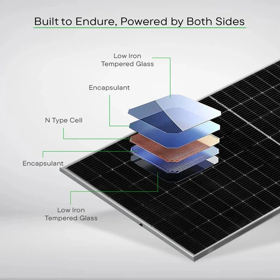 Waaree 700-730W Plexus Series Bifacial HJT 132 Half-Cells Efficiency 23.50% — view 3