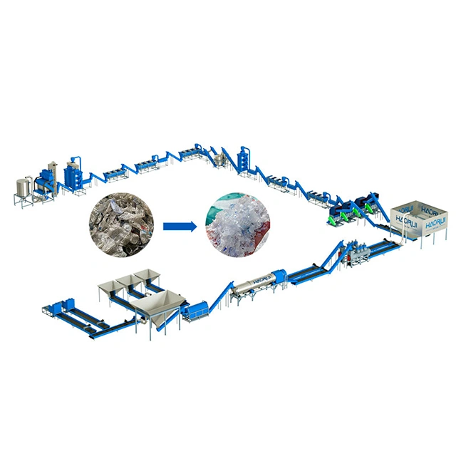Hot Sale Automatic Food Safe B2B Recycling Machine
