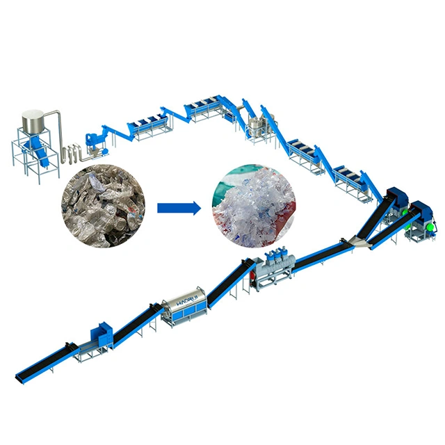 Hot Sale Automatic Food Safe B2B Recycling Machine — view 2