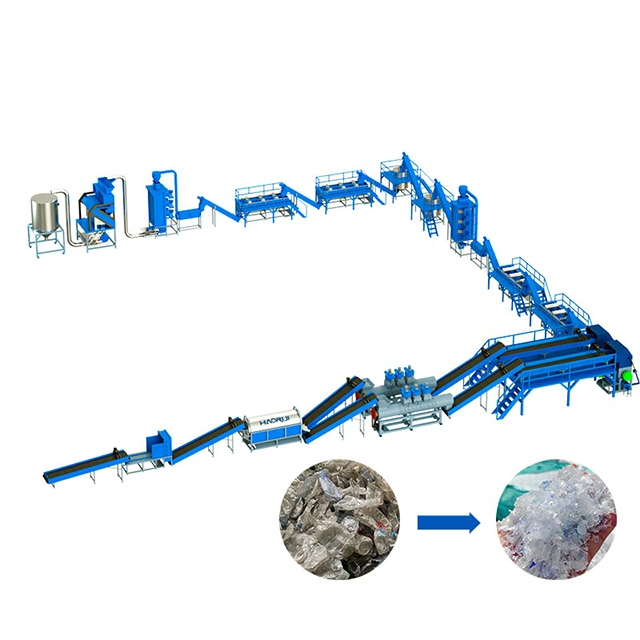 Hot Sale Automatic Food Safe B2B Recycling Machine — view 3