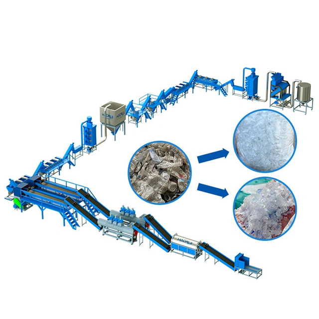 Hot Sale Automatic Food Safe B2B Recycling Machine — view 4