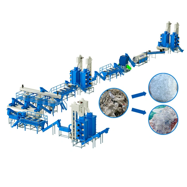 Hot Sale Automatic Food Safe B2B Recycling Machine — view 5