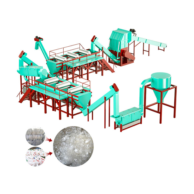 Factory Price Energy Efficiency PP PE Film Woven Bag Washer — view 5