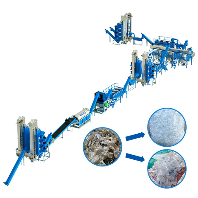 Factory Price Energy Efficiency Food Grade B2B PET Bottle Washing Line