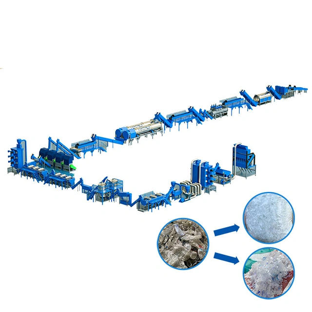 Factory Price Energy Efficiency Food Grade B2B PET Bottle Washing Line — view 3
