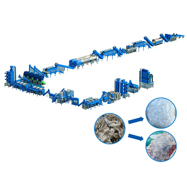 Factory Price Energy Efficiency Food Grade B2B PET Bottle Washing Line — view 4