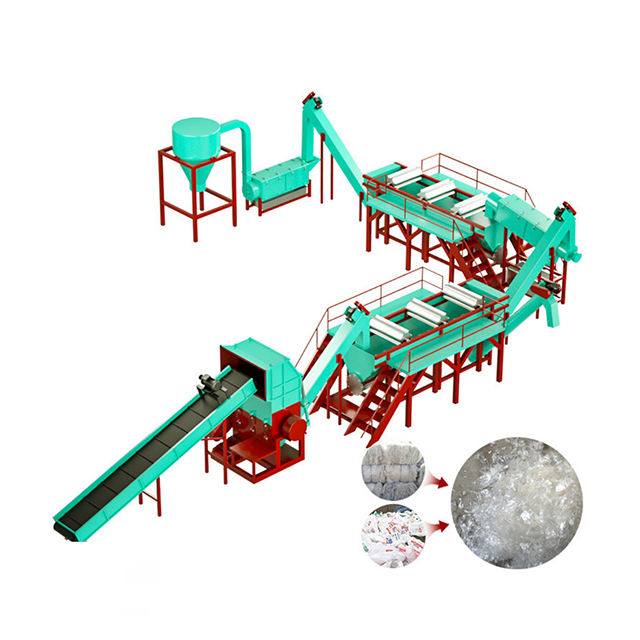 Manufacturer Price High-Performance PP PE Film Woven Bag Washer — view 4