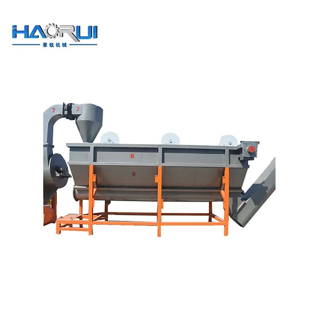 Factory Price Automatic Fibre Grade PET Cleaning System — view 3
