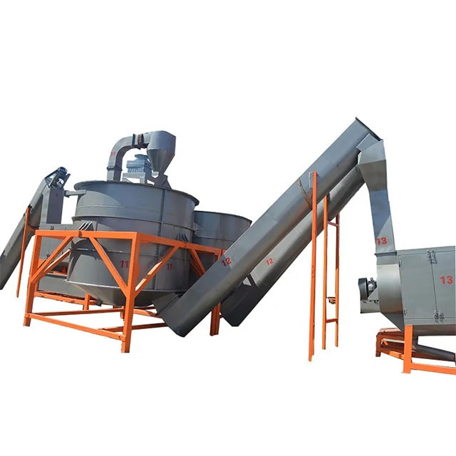 Factory Price Automatic Fibre Grade PET Cleaning System — view 5