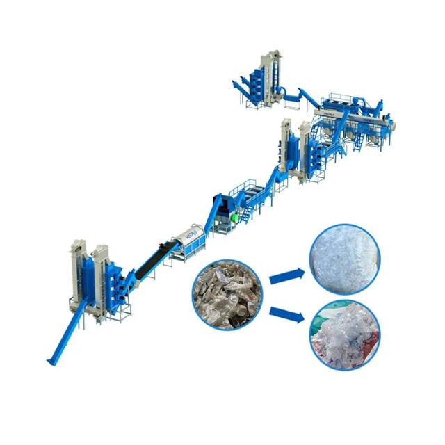 Competive Price Automatic Sheet & Bottle Recycling Machine