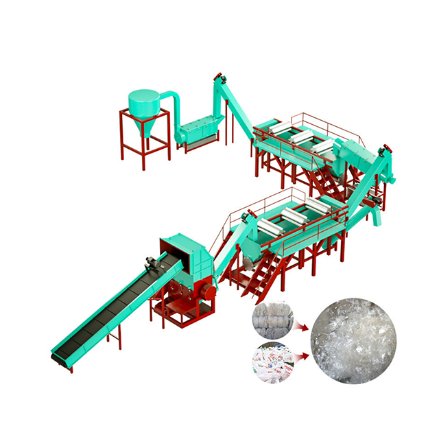 Competive Price Low Energy Consumption PP PE Film Woven Bag Washer — view 2