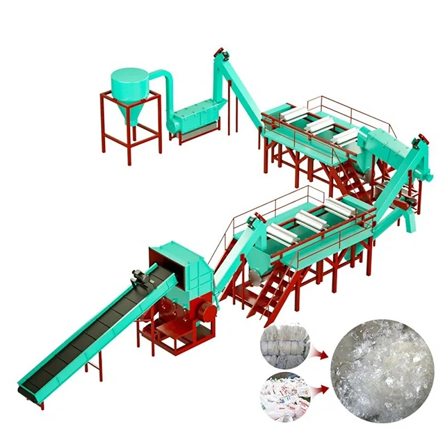 Competive Price Low Energy Consumption PP PE Film Woven Bag Washer — view 5