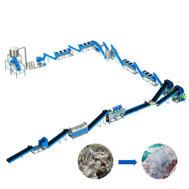 Hot Sale Fibre Grade PET Bottle Cleaning System with Hot-Washer — view 2