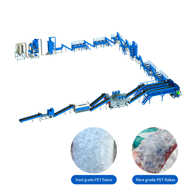 Hot Sale Fibre Grade PET Bottle Cleaning System with Hot-Washer — view 4