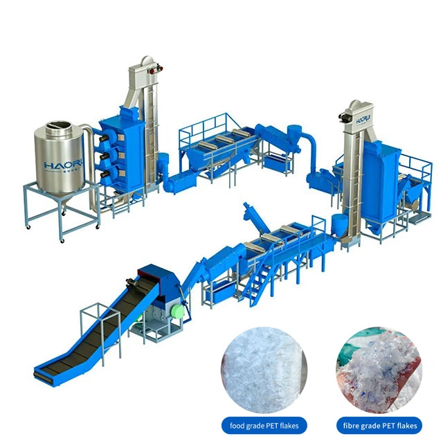 Pet Plastic Sheet/Flakes/Bottle Recycling Washing Line with Hot Washing — view 4