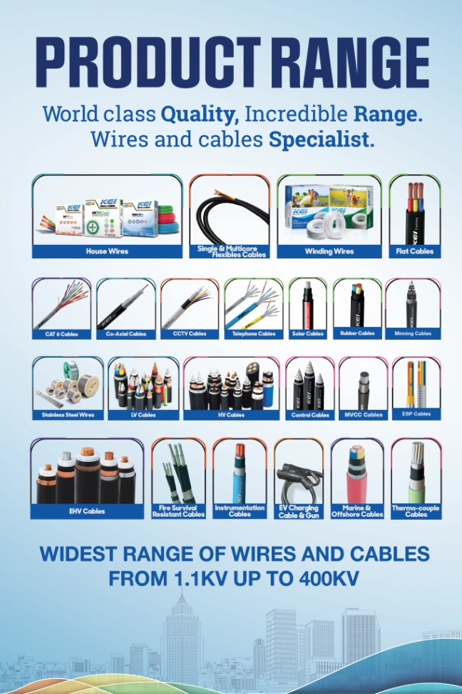 Electrical Wires & Cables